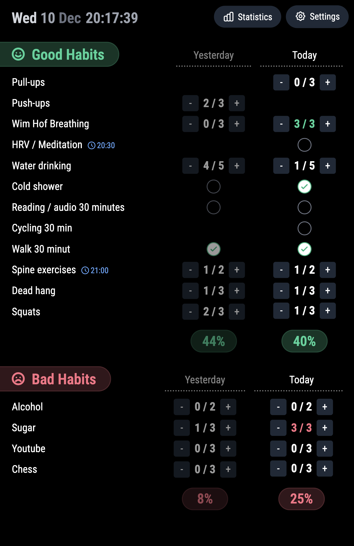 Habit Tablet App Interface showing habit tracking dashboard